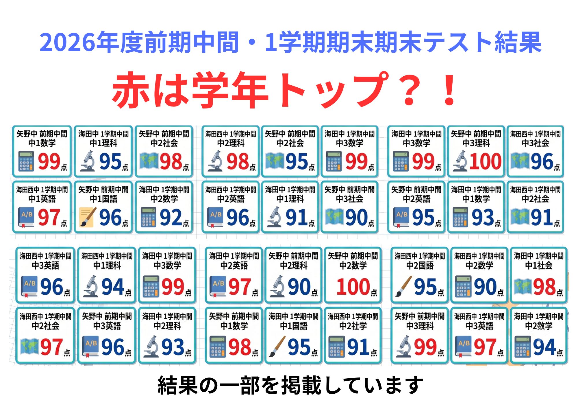 専用 5年生年間テストフルセット計14回2022年3月〜2023年1月 海田・矢野】期末テスト結果速報！Goto塾
